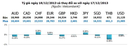 Vàng: Lặng gió trước cơn bão ảnh 3